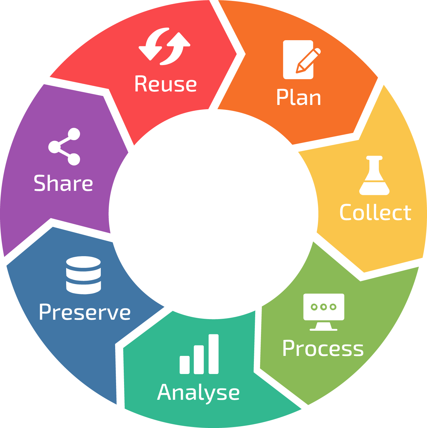 what-is-the-problem-metadata